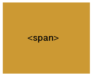 Span CSS button